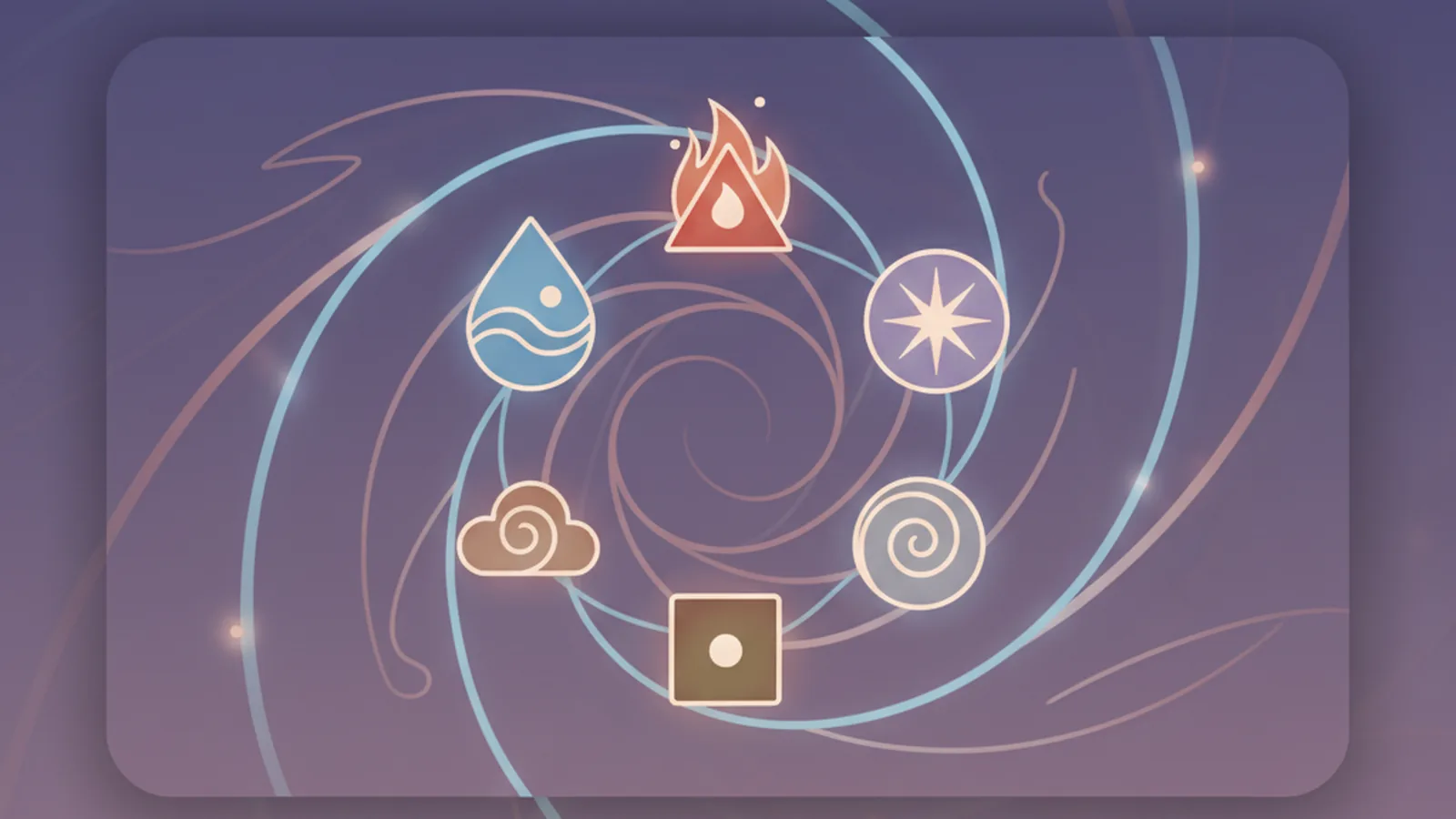 Emotional energy profile illustration