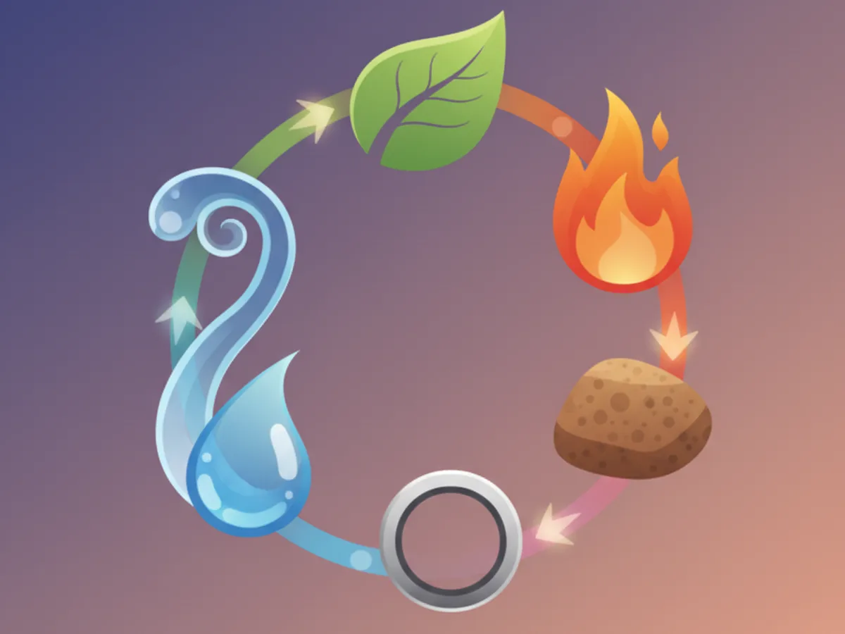 Health and balance guidance